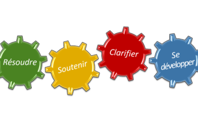 Comment accompagner ceux qui transforment ?