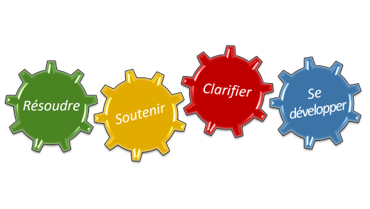 Comment accompagner ceux qui transforment ?